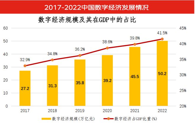 九游会·[j9]官方网站沈建光：全球供应链重构下在华投资形势复杂政策需持续优化用(图4)