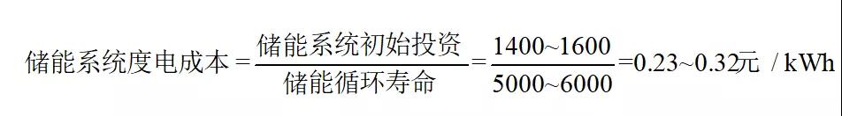 j9九游会不算不知道——“新能源+储能”的投资边界分析(图2)