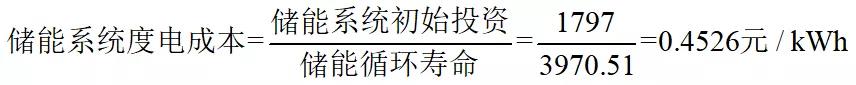 j9九游会不算不知道——“新能源+储能”的投资边界分析(图3)