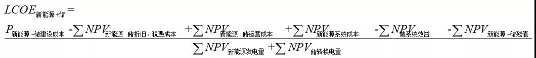 j9九游会不算不知道——“新能源+储能”的投资边界分析(图4)