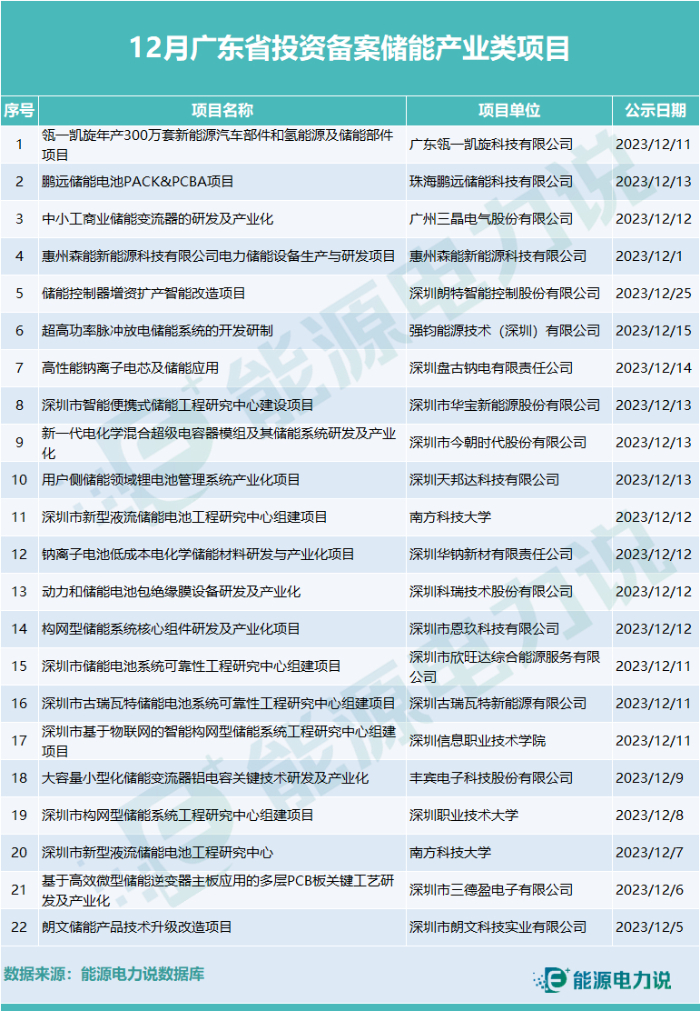 九游会·[j9]官方网站content=te(图5)