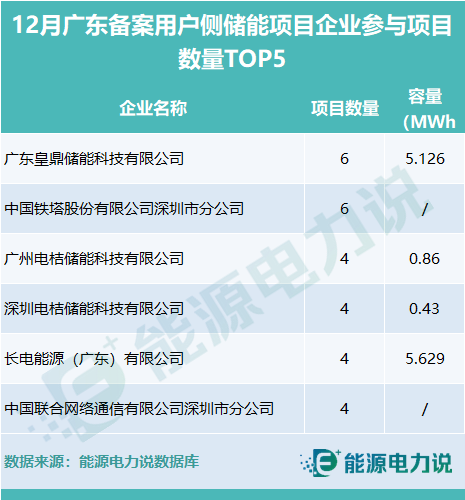 九游会·[j9]官方网站content=te(图4)