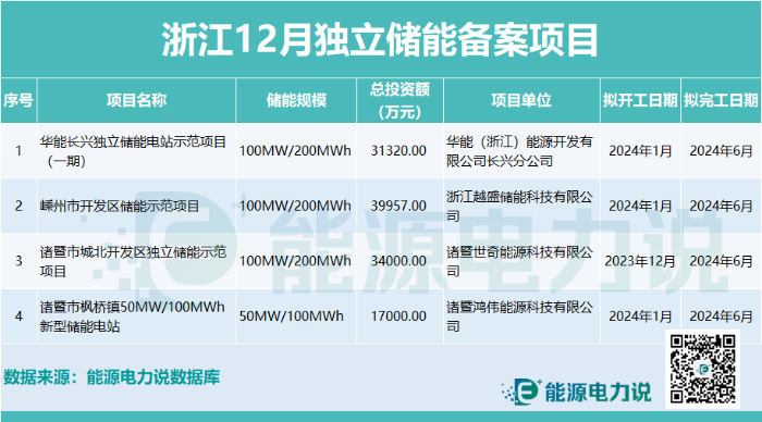 九游会·[j9]官方网站content=te(图7)