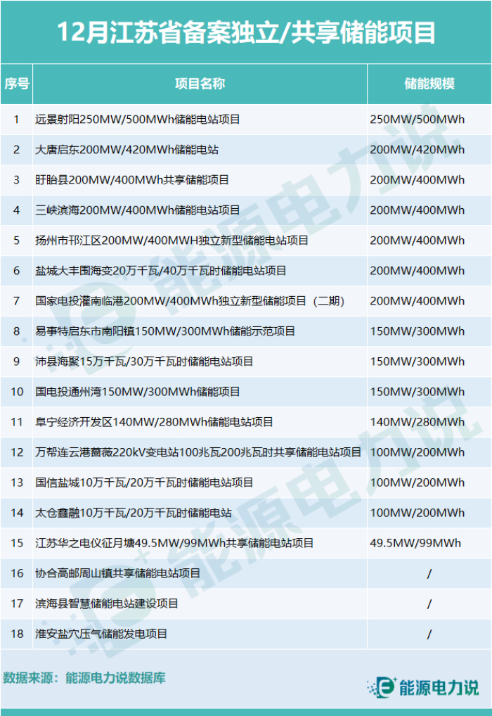 九游会·[j9]官方网站content=te(图12)