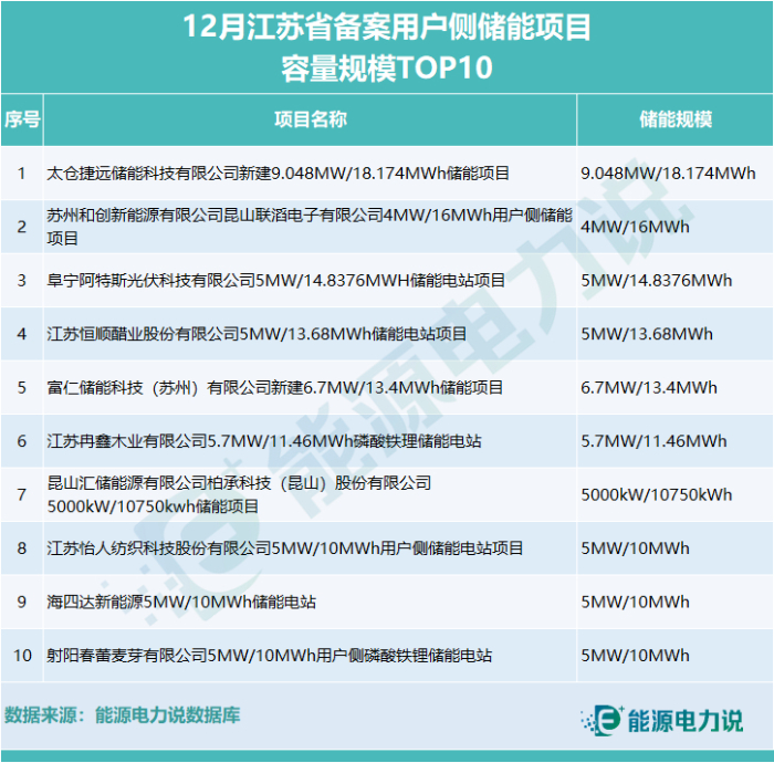 九游会·[j9]官方网站content=te(图13)