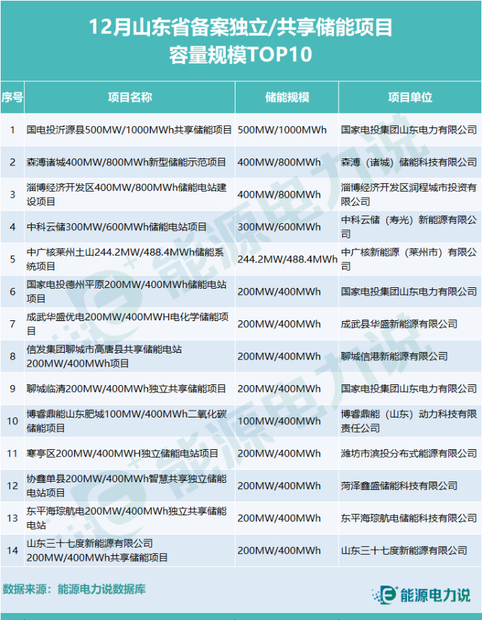 九游会·[j9]官方网站content=te(图15)