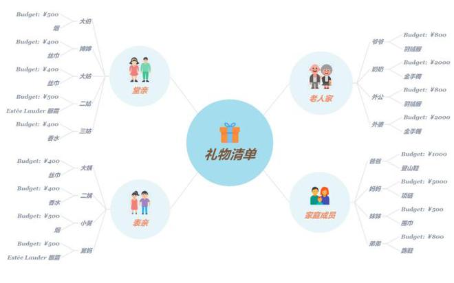 j9九游会盘点实用的5款电脑软件总有符合你的(图3)