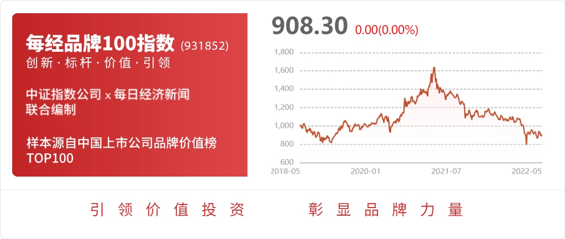 j9九游会达威股份：目前公司正在对安徽文生开展投资尽职调查、审计等必要投前程序(图1)