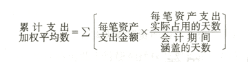 j9九游会财政部关于印发《企业会计准则--无形资产》等8项准则的通知(图2)