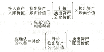 j9九游会财政部关于印发《企业会计准则--无形资产》等8项准则的通知(图5)