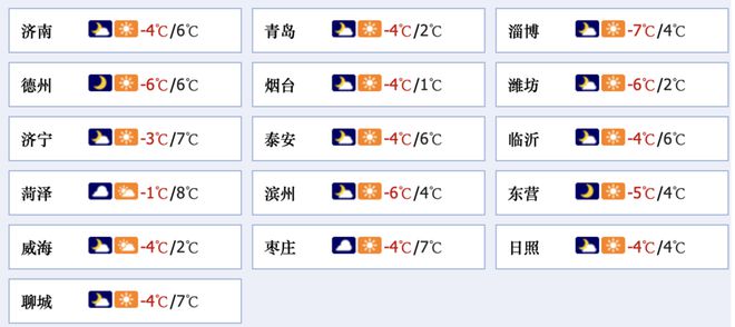 九游会·[j9]官方网站齐鲁早报山东今起免收氢能车辆高速公路通行费；中超新赛季开(图1)