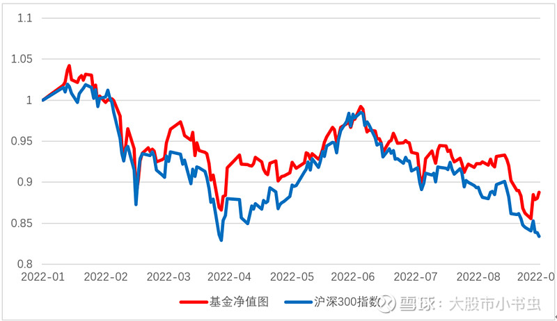 九游会·[j9]官方网站致2023年的信(图2)