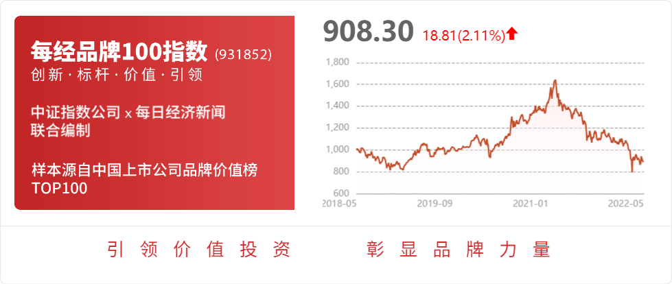 九游会·[j9]官方网站塔牌集团：目前公司暂无修改年度经营目标的计划(图1)