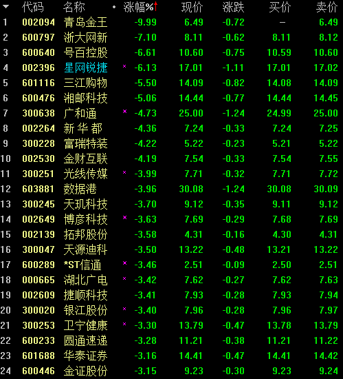 九游会·[j9]官方网站阿里系布局A股图谱：投资金额逾700亿这两股浮亏超50%(图2)