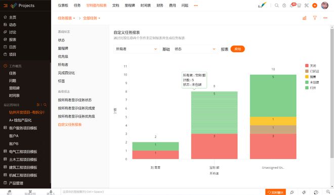 j9九游会推荐几款适用的项目管理工具助力您的项目更高效运作(图5)