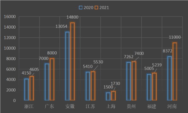 九游会·[j9]官方网站全国多个省份重点项目计划投资发布！砂石需求或将大增(图1)