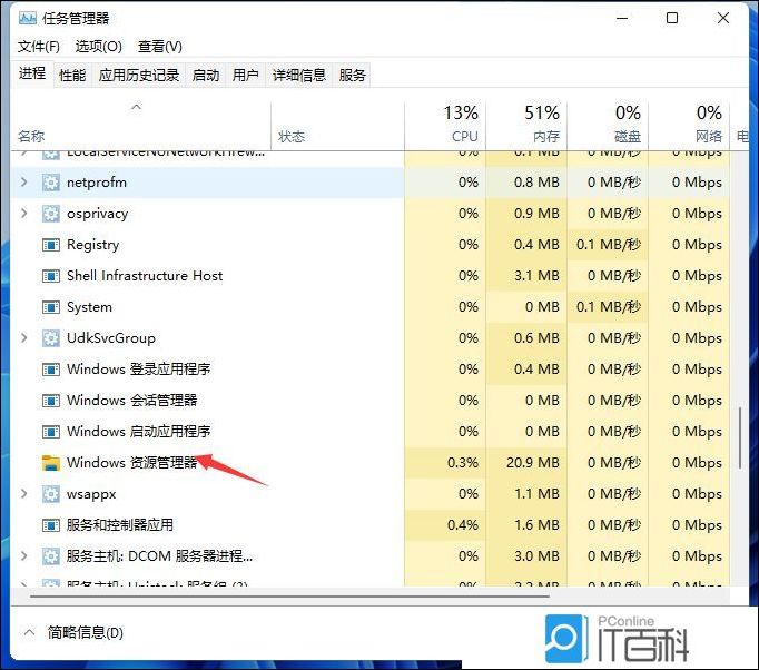 九游会·[j9]官方网站Win11怎么重启Windows资源管理器 Win11重(图2)