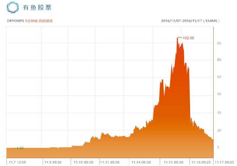 九游会·[j9]官方网站李婷：从北京买房说开谈谈另类投资的两大理念(图1)