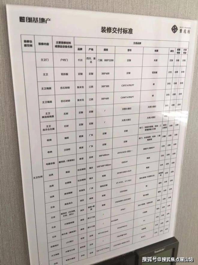 j9九游会朗基紫境府-成都(朗基紫境府)首页网站价格户型容积率售楼中心热线(图1)