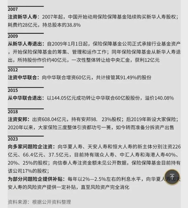 九游会·[j9]官方网站信仰破灭保险也要打破刚兑了？(图2)