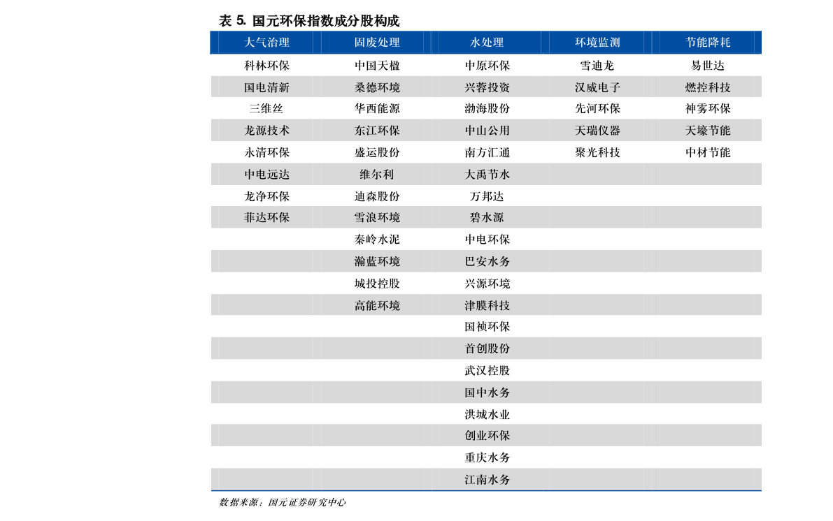 九游会·[j9]官方网站化妆品投资（化妆品创业计划书范文大全）(图1)