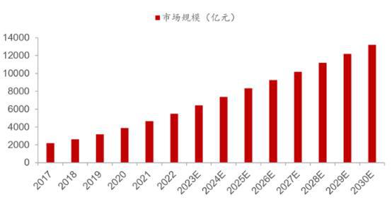 j9九游会生物医药项目可行性研究报告-中金企信编制（商业计划书）(图1)