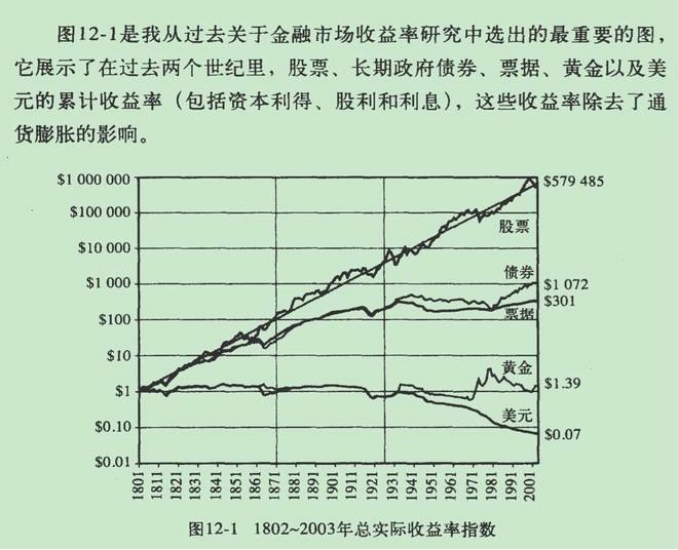 九游会·[j9]官方网站2023版基金投资框架的模板供参考(图1)