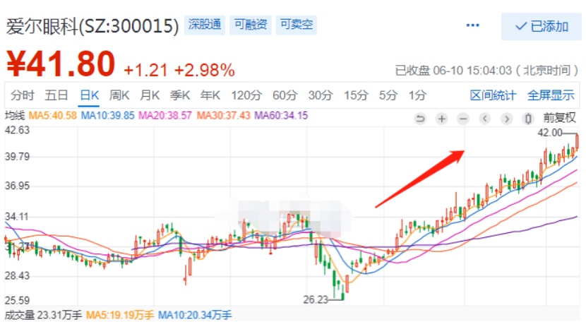 九游会·[j9]官方网站2023版基金投资框架的模板供参考(图4)