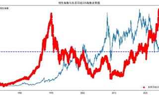 j9九游会产经分析_产业发展现状分析_市场竞争格局分析_前景趋势分析_经济学人-(图1)