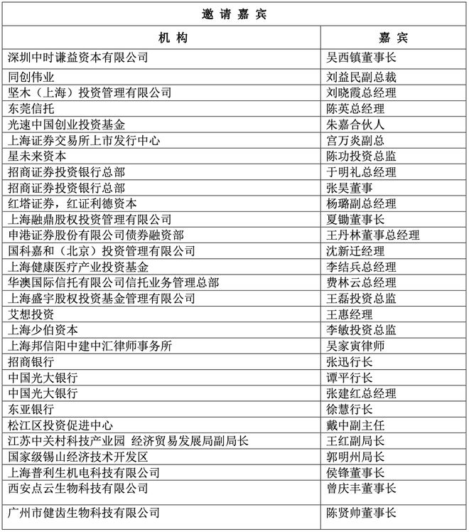 j9九游会「3D打印企业融资之道」金融论坛定于6月6日举行(图2)