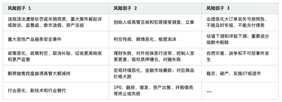 j9九游会2024年中国手术机器人行业研究报告(图17)