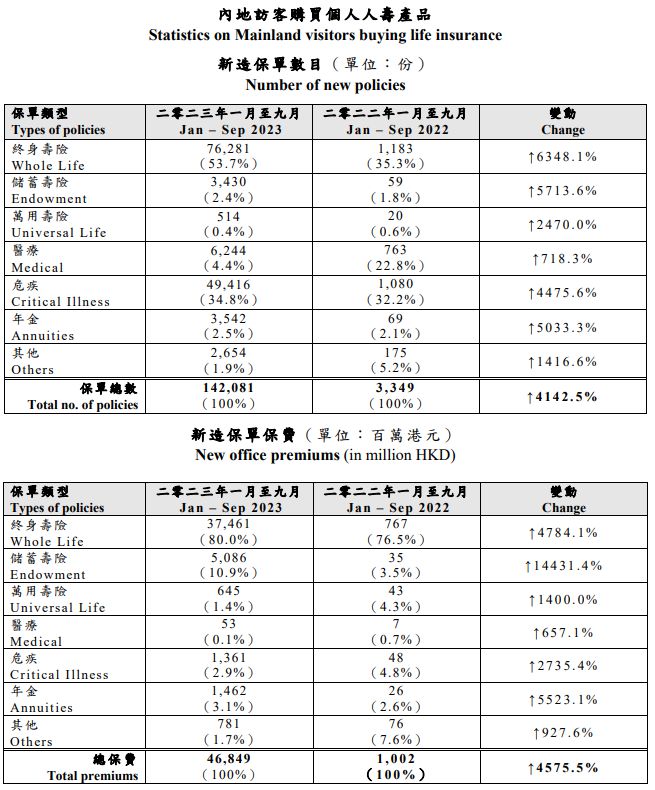 九游会·[j9]官方网站年存10万美金存5年拿回1200万美金香港储蓄险是怎么做(图2)