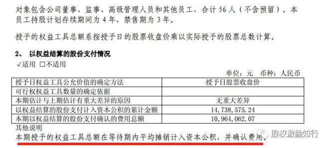 j9九游会干货攻略 员工持股计划方案全攻略(图12)