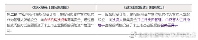 九游会·[j9]官方网站保险资管新规之《股权投资计划实施细则》解读(图2)