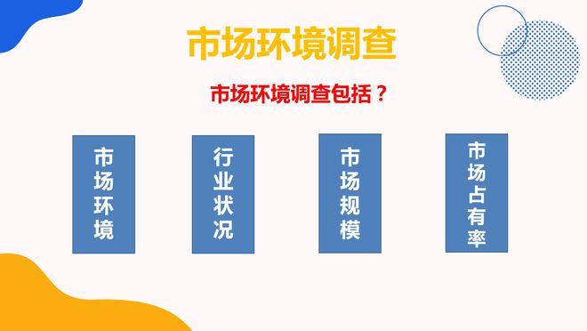 j9九游会特许招商品牌策划之：品牌建立的市场环境调查都有哪些？(图2)