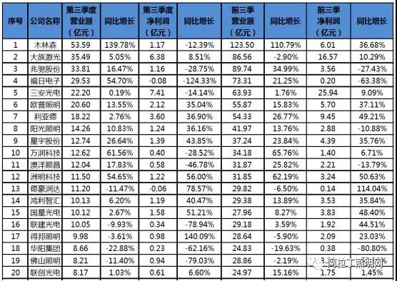 j9九游会市场环境什么是市场环境？市场环境的最新报道(图1)