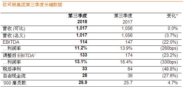 j9九游会市场环境什么是市场环境？市场环境的最新报道(图2)