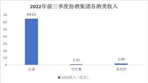 九游会·[j9]官方网站2024腊味产业市场发展环境与消费需求分析(图2)