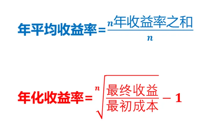 j9九游会迷思与：西蒙斯的投资业绩显著好于巴菲特吗？(图5)