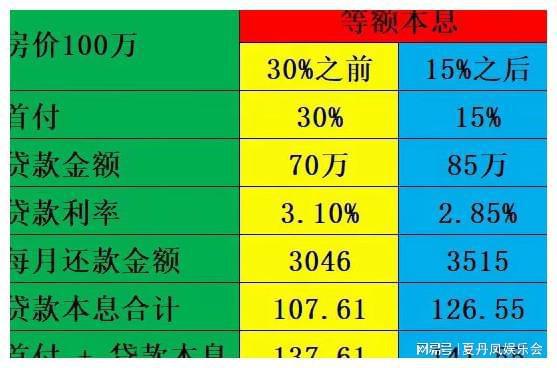 j9九游会形势到底有多严峻？我国人均存款出炉今明两年这三件事不要做(图7)