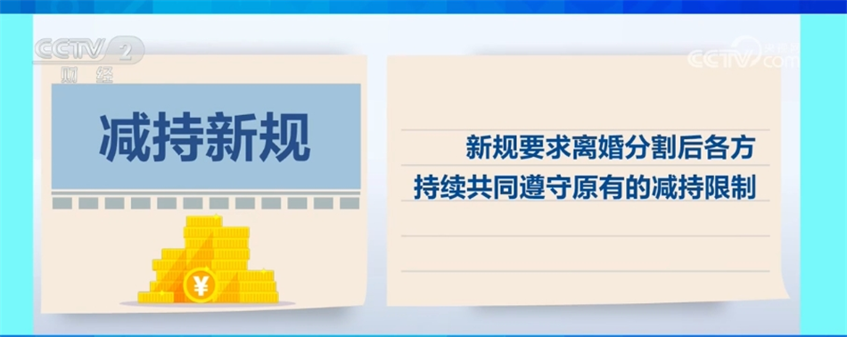 j9九游会发布减持新规、示范案件引领 “攥指成拳”推动资本市场高质量发展(图1)