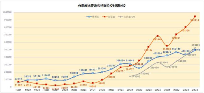 j9九游会2024年市场10个猜想(图13)