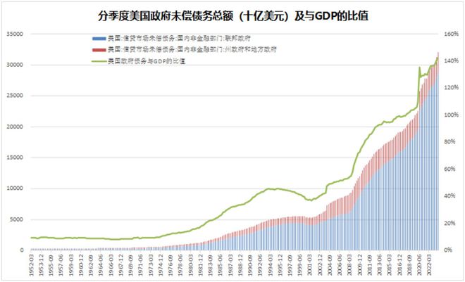 j9九游会2024年市场10个猜想(图2)