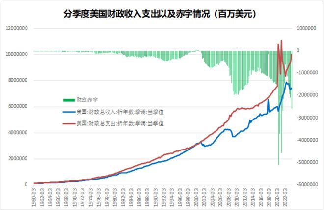 j9九游会2024年市场10个猜想(图1)