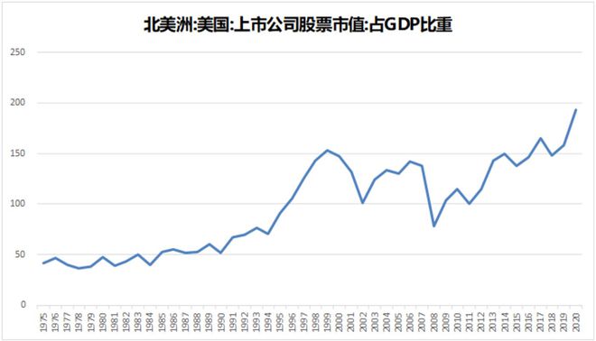 j9九游会2024年市场10个猜想(图5)