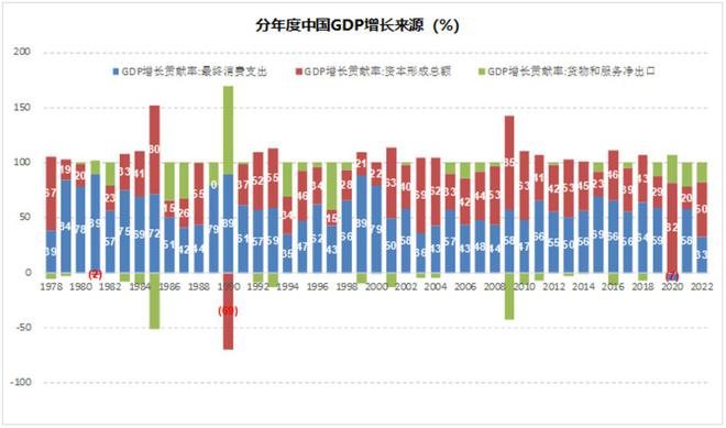 j9九游会2024年市场10个猜想(图10)