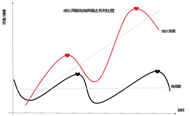 j9九游会2024年市场10个猜想(图15)