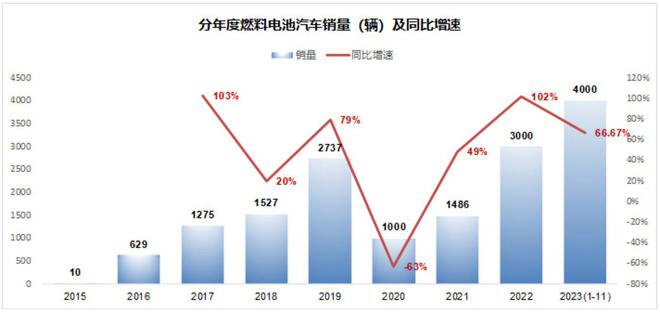 j9九游会2024年市场10个猜想(图18)