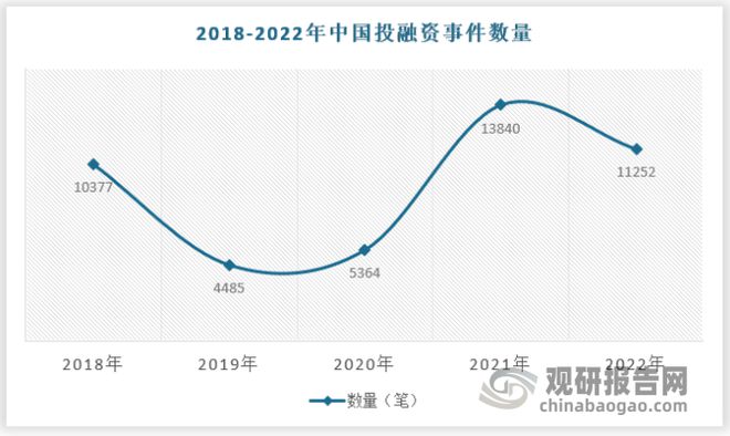 九游会·[j9]官方网站中国证券咨询行业发展分析与投资前景研究报告（2023-2(图5)