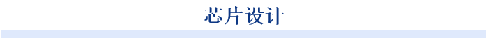 九游会·[j9]官方网站芯片行业周刊：各国加速布局半导体领域国内芯片产业链日益完(图5)